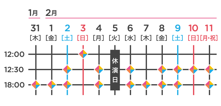 2019.1.31(木)18:00 2.1(金)18:00 2.2(土)12:30 18:00 2.3(日)12:00 2.4(月)12:30 18:00 2.5(火)休演日 2.6(水)12:30 18:00 2.7(木)18:00 2.8(金)12:30 18:00 2.9(土)12:30 18:00 2.10(日)12:30 2.11(月/祝)12:30 18:00