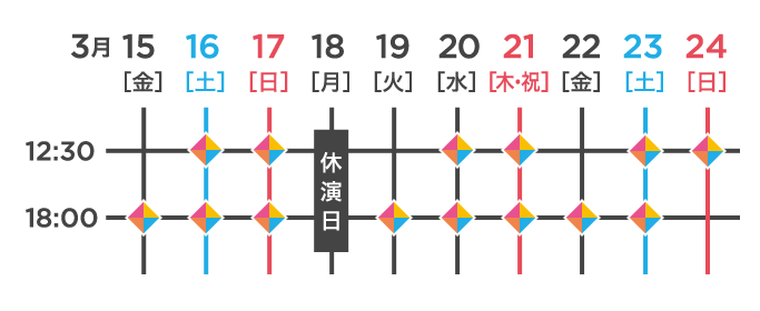 2019.3.15(金)18:00 3.16(土)12:30 18:00 3.17(日)12:30 18:00 3.18(月)休演日 3.19(火)18:00 3.20(水)12:30 18:00 3.21(木・祝)12:30 18:00 3.22(金)18:00 3.23(土)12:30 18:00 3.24(日)12:30 18:00