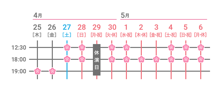 2019.4.25(木)19:00 4.26(金)19:00 4.27(土)12:30 18:00 4.28(日)12:30 18:00 4.29(月/祝)休演日 4.30(火/休)12:30 18:00 5.1(水/祝)12:30 18:00 5.2(木/休)18:00 5.3(金/祝)18:00 5.4(土/祝)12:30 18:00 5.5(日/祝)12:30 18:00 5.6(月/休)12:30 18:00