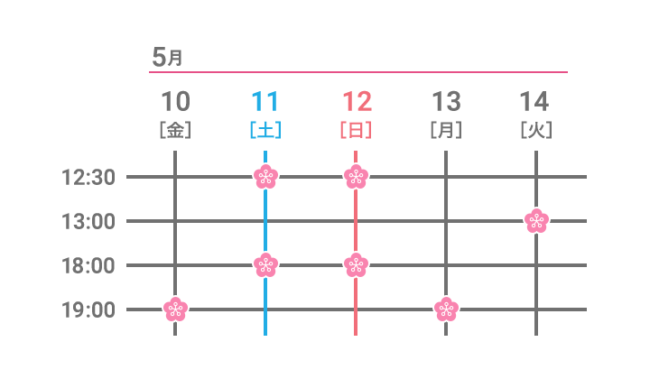 2019.5.10(金)19:00 5.11(土)12:30 18:00 5.12(日)12:00 18:00 5.13(月)19:00 5.14(火)13:00