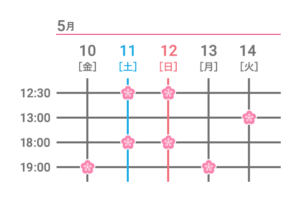 2019.5.10(金)19:00 5.11(土)12:30 18:00 5.12(日)12:00 18:00 5.13(月)19:00 5.14(火)13:00