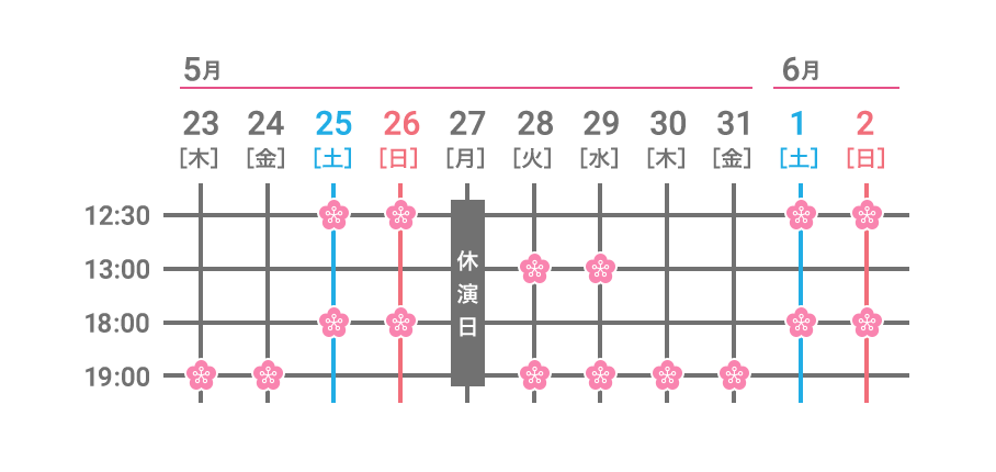 2019.5.23(木)19:00 5.24(金)19:00 4.25(土)12:30 18:00 6.26(日)12:30 18:00 5.27(月)休演日 5.28(火)13:00 19:00 5.29(水)13:00 19:00 5.30(木)19:00 5.31(金)19:00 6.1(土)12:30 18:00 6.2(日)12:30 18:00