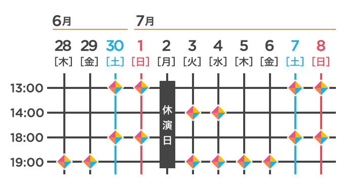 6.28(木)19:00 6.29(金)19:00 6.30(土)13:00 18:00 7.1(日)13:00 18:00 7.3(火)14:00 19:00 7.4(水)14:00 19:00 7.5(木)19:00 7.6(金)19:00 7.7(土)13:00 18:00 7.8(日)13:00 18:00