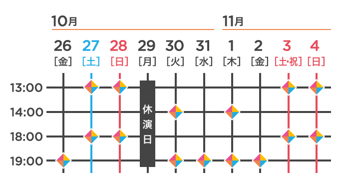 10.26(金)19:00 10.27(土)13:00 18:00 10.28(日)13:00 18:00 10.30(火)14:00 19:00 10.31(水)19:00 11.1(木)14:00 19:00 11.2(金)19:00 11.3(土・祝)13:00 18:00 11.4(日)13:00 18:00