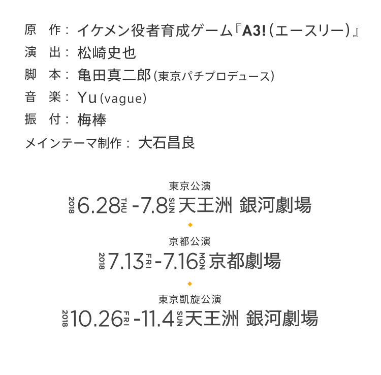 MANKAI STAGE『A3!』～SPRING & SUMMER 2018～