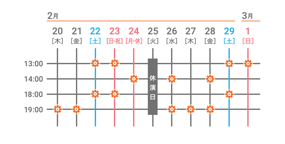 2019.9.13(金)19:00 9.14(土)12:30 18:00 9.15(日)12:30