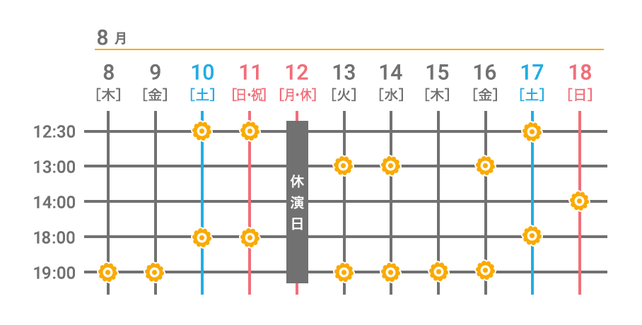 2019.8.8(木)19:00 8.9(金)19:00 8.10(土)12:30 18:00 8.11(日/祝)12:30 18:00 8.12(月)休演日 8.13(火)13:00 19:00 8.14(水)13:00 19:00 8.15(木)19:00 8.16(金/祝)13:00 19:00 8.17(土)12:30 18:00 8.18(日)14:00