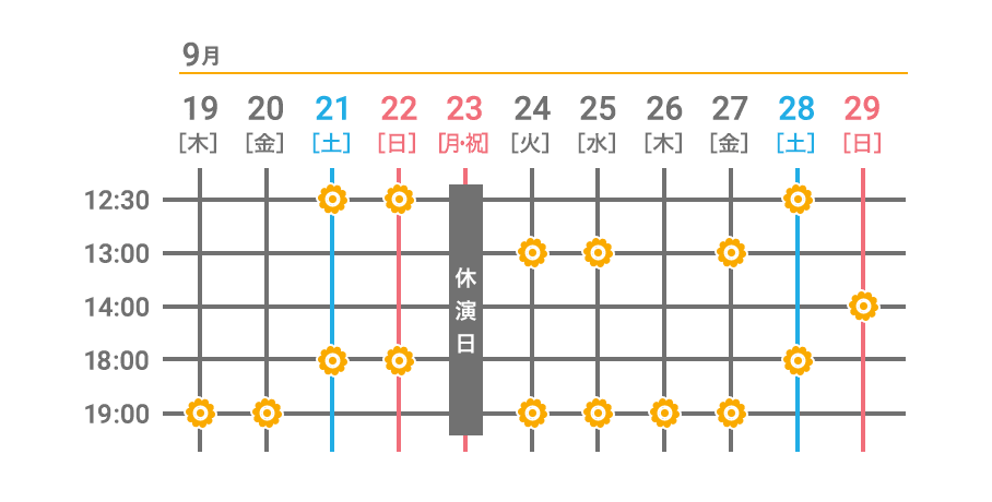 2019.9.13(金)19:00 9.14(土)12:30 18:00 9.15(日)12:30